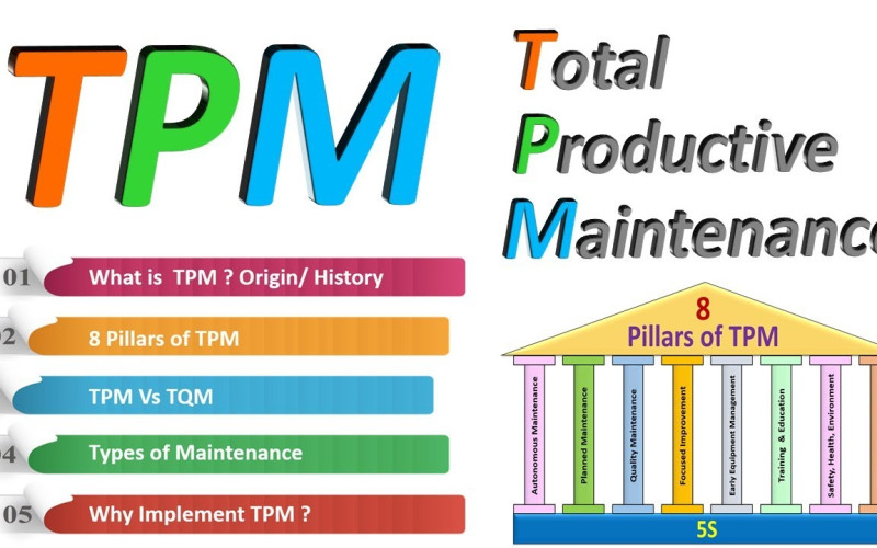 TOTAL PRODUCTIVE MAINTENANCE MANAGEMENT (TPM)