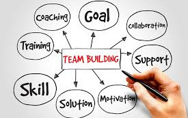 TEAM BUILDING SKILLS FOR MAINTENANCE AND PRODUCTION TEAMS (TBS)